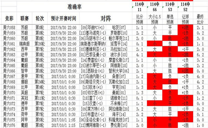 理性看待彩票，204澳彩今晚开奖号码的真相2024澳彩今晚开什么号码开奖的呢视频下载