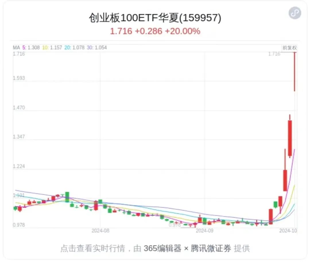 精选二四六天天资料,打造高效学习与工作生活的智慧宝典精选二四六天天资料马马会玄机