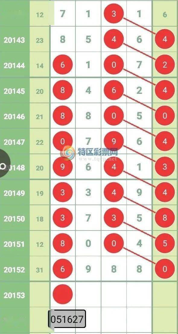 今晚特马揭秘，探索数字背后的奥秘今晚特马几号买什么吗