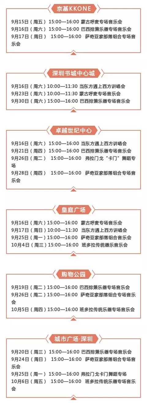 澳门近15期开奖记录，透视数字背后的趋势与变化香港澳门近15期开奖记录