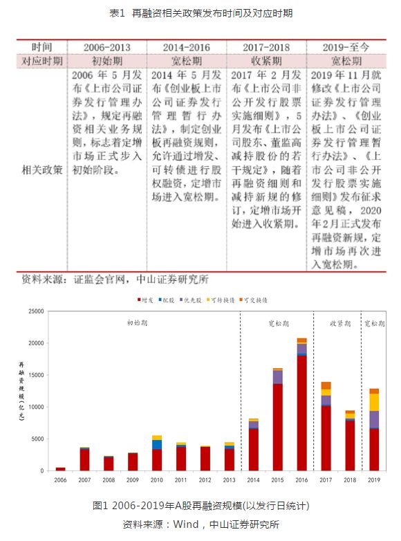 2049新奥历史开奖