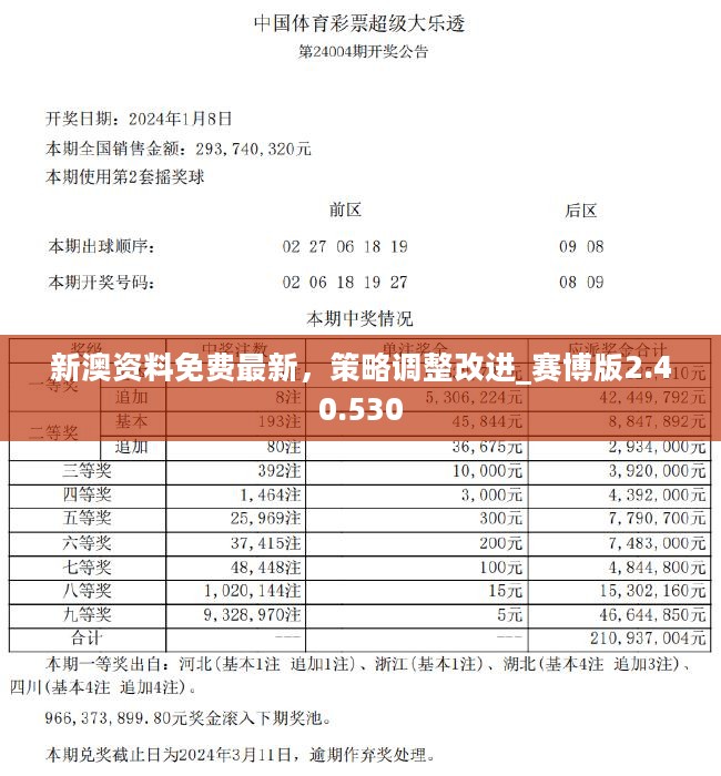 2046年新奥今晚开奖预测，理性与智慧的双重考量2024新奥今晚开什么2024年新澳113期开什幺码