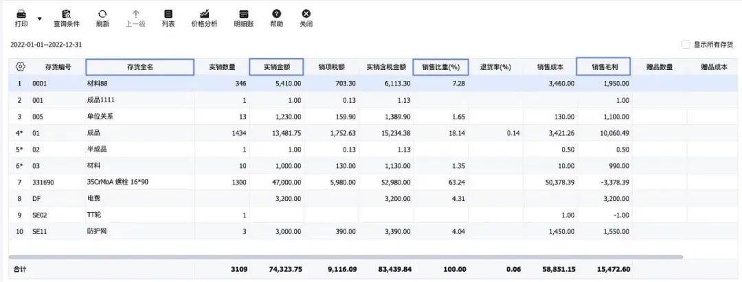 管家婆八肖版资料大全，解锁高效管理与决策的秘密武器管家婆八肖正版2018