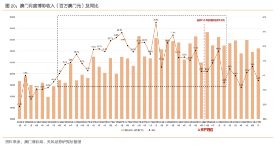 澳门全年资料内部公开，透视新澳门的多元魅力与持续发展澳门全年资料内部公开_正版免费
