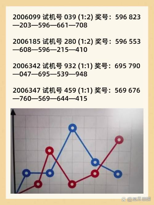探索未知的数字世界，打开2367网站之旅打开236767网站8个号码复式3中3多少组