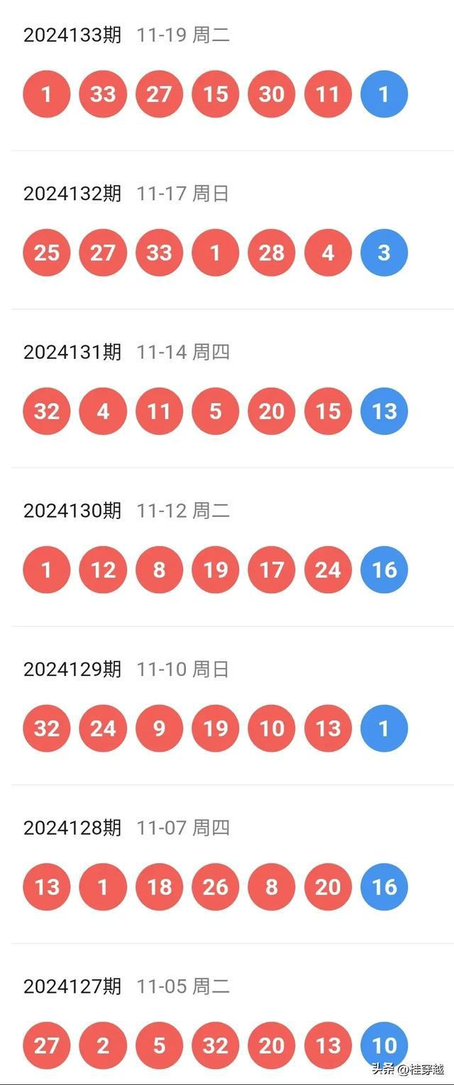 2041年今晚澳彩开奖结果，一场数字与梦想的盛宴2021 年今晚澳彩开奖结果直播