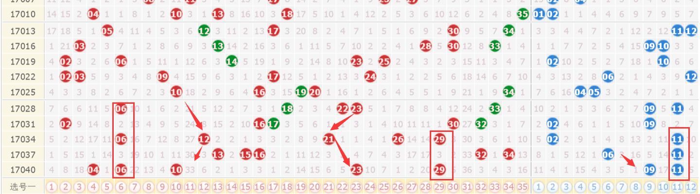今晚六开彩，揭秘数字背后的幸运与期待今晚六开彩开奖结果 开奖结果查询