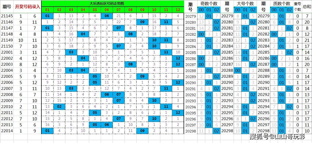 澳门今晚出码结果，揭秘背后的数字与故事看今晚澳门出码结果2021
