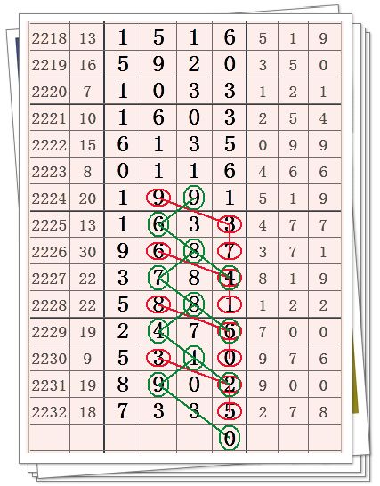七星彩中奖最新开獎，揭秘幸运背后的数字奥秘七星彩中奖最新开奖号