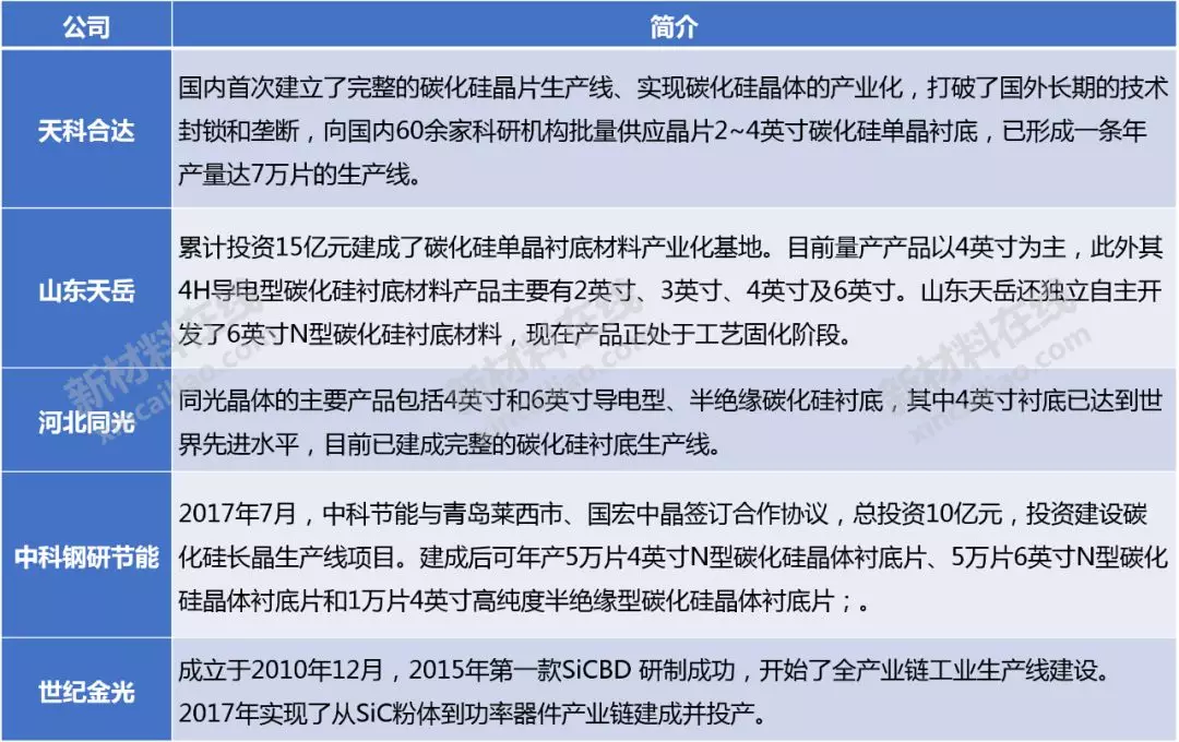 2048年新澳门资料大全,正版资讯指南与未来展望澳门最精准免费资料大全旅游景点