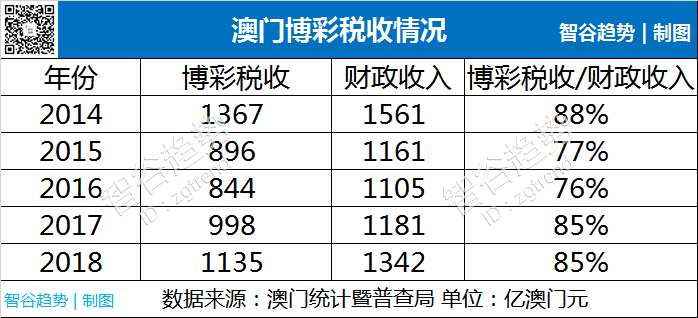 澳门资料大全203,探索东方拉斯维加斯的多元魅力澳门资料大全免费2023年最新版使用方法