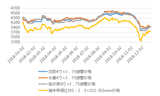 2019年香港今期开奖结果回顾与展望香港今期开奖结果是什么2022年的生肖表
