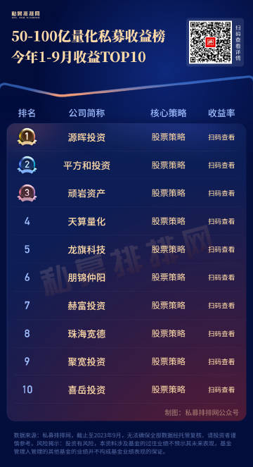探索正版财富赢家网站，解锁在线投资新纪元正版财富赢家网站下载