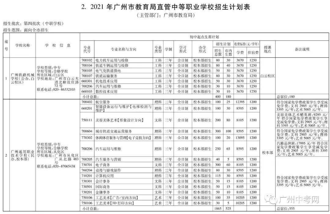 澳门2019年今晚开奖结果,一场数字与梦想的碰撞澳门2021年今晚开奖结果查今天晚上开吗询表