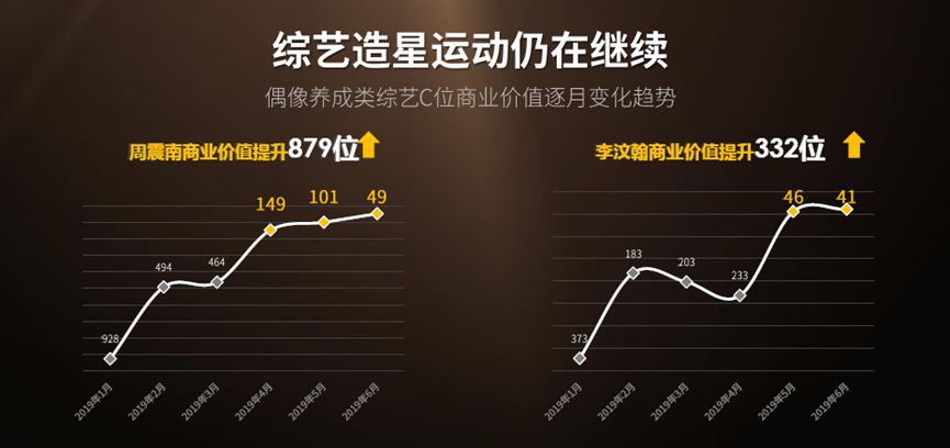 免费资料大全，正版二四六的2019-至今演变与价值二四六免费资料大全部厂