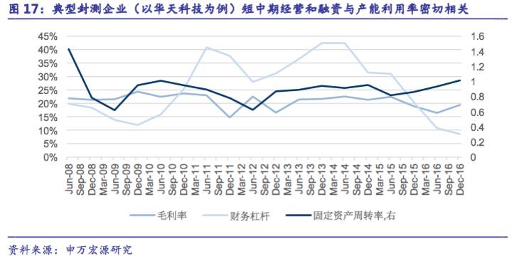 澳门近30期开奖号码的深度分析与趋势探讨新澳门近30期开奖号码实地验证