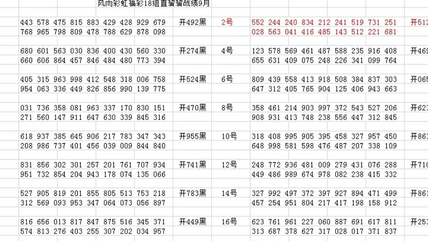澳门近30期开奖号码的深度分析与趋势探索新澳门近30期开奖号码是多少号