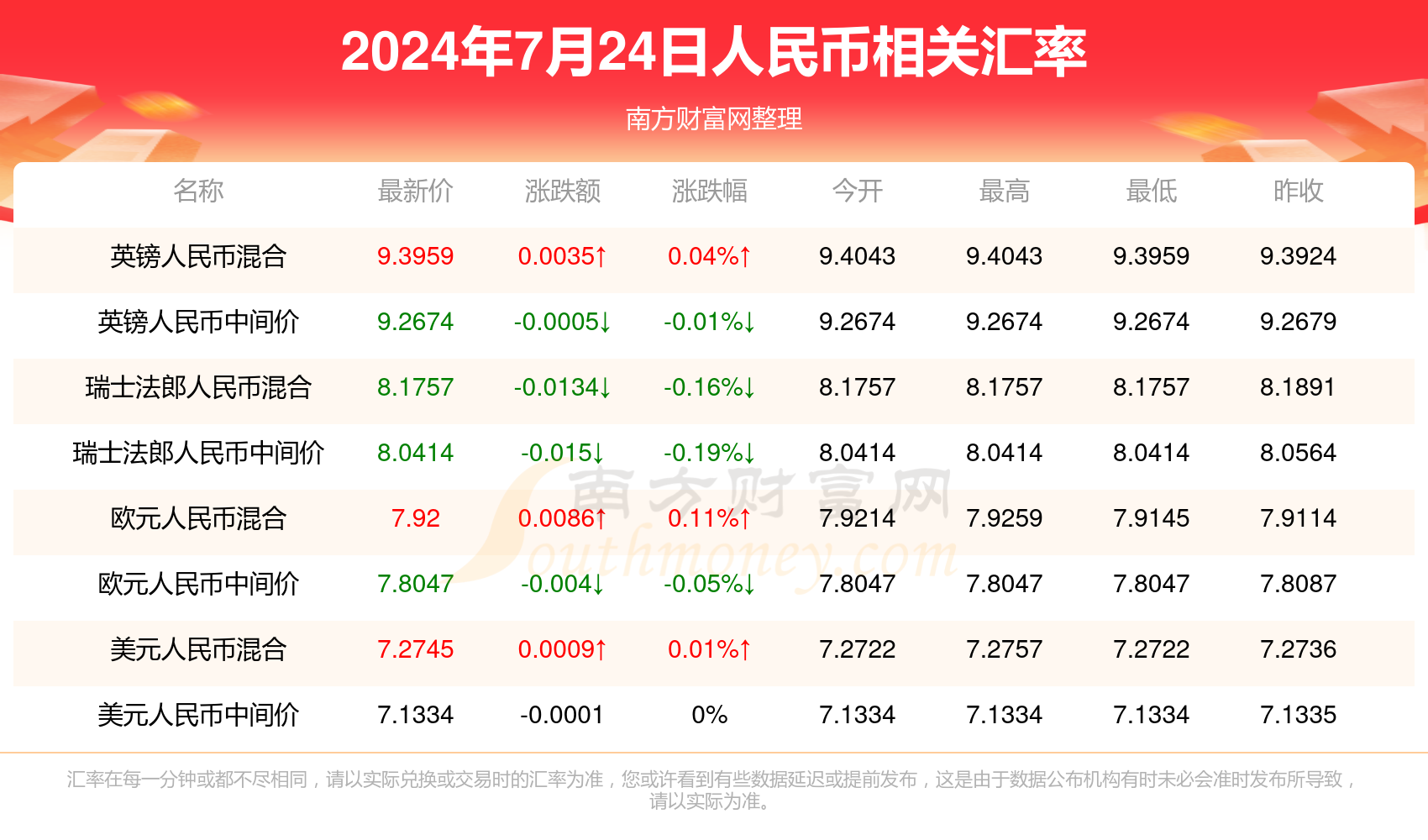 澳门今晚开奖揭秘,新澳门的幸运时刻新澳门今晚开奖结果 开奖记录
