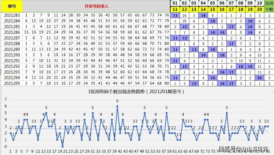 今晚特马图，揭秘神秘数字背后的奇幻之旅今晚特马图资料下2025