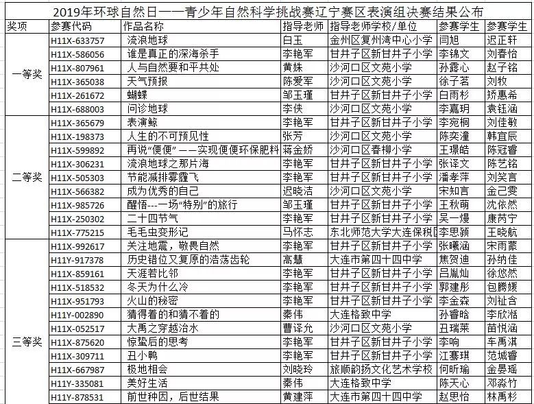 2025年5月2日 第5页