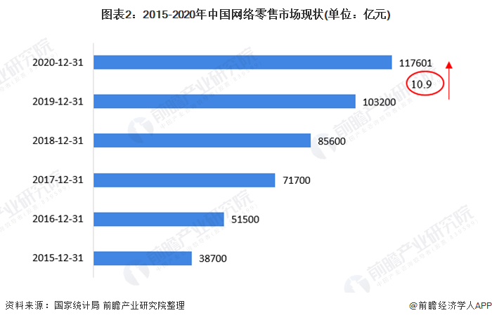 澳门近30期开奖号码的深度分析与趋势探索新澳门近30期开奖号码是多少号