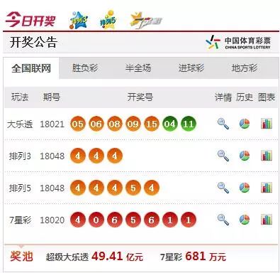 澳门新快彩