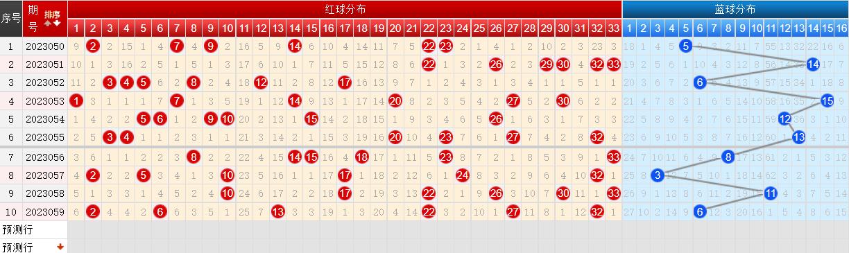 历史开奖记录,透视彩票文化的深度与广度历史开奖记录2023期开奖结果