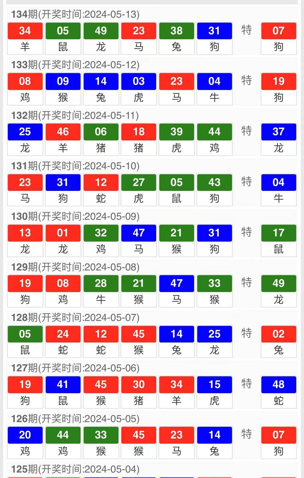 今晚9点30,揭秘生肖开奖的神秘面纱今晚9点30开什么生肖最准的