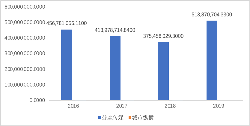 澳门近30期开奖号码的深度分析与趋势探索新澳门近30期开奖号码记录