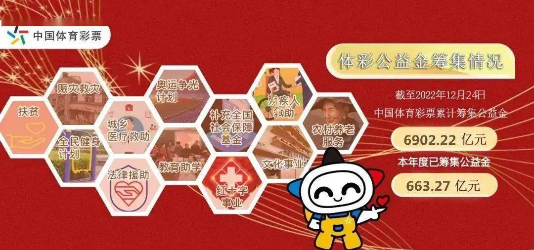 探索体彩在线直播,重塑体育彩票购买体验的未来趋势体彩在线直播新浪