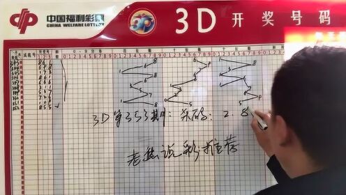 3D万能五码走势图，彩经网旧版解析与策略探讨3d万能五码走势图彩经网旧版