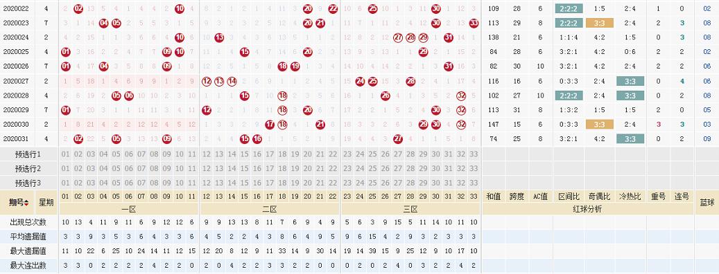 2019年双色球第34期开奖揭晓,梦想与幸运的碰撞2020123期双色球开奖结果2020124