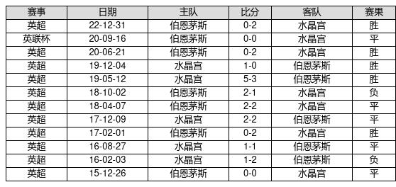 福彩3D跨度表全图,解锁数字游戏中的智慧与策略福彩3d跨度表全图牛彩网