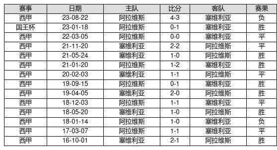福彩3D跨度表全图,解锁数字游戏中的智慧与策略福彩3d跨度表全图牛彩网