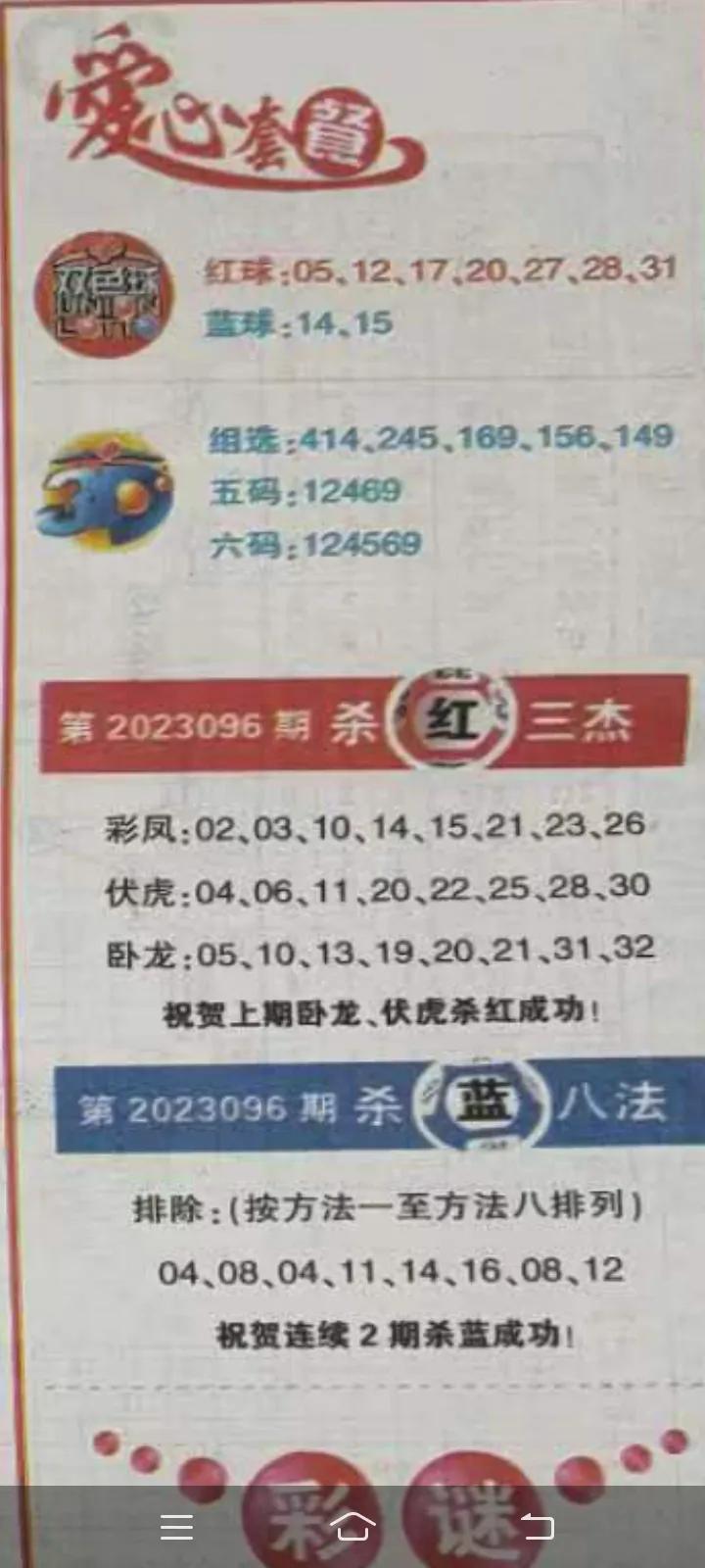 揭秘双色球，谜语背后的数字游戏与预测艺术今天左岸春风一语断蓝