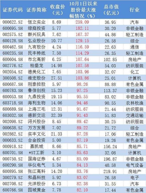 浙江十一选五走势图，电脑版下的精准预测与智慧投注浙江十一选五走势图真准网电脑版