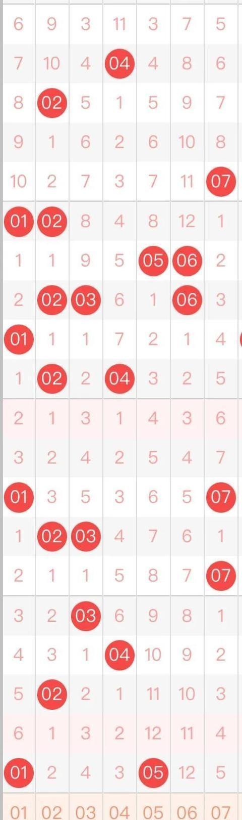 大乐透24103期揭秘与彩民心声大乐透24103期开奖结果查询