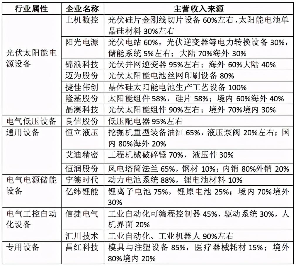 快乐八，解锁牛气冲天走势图的秘密快乐8开奖一定牛走势图