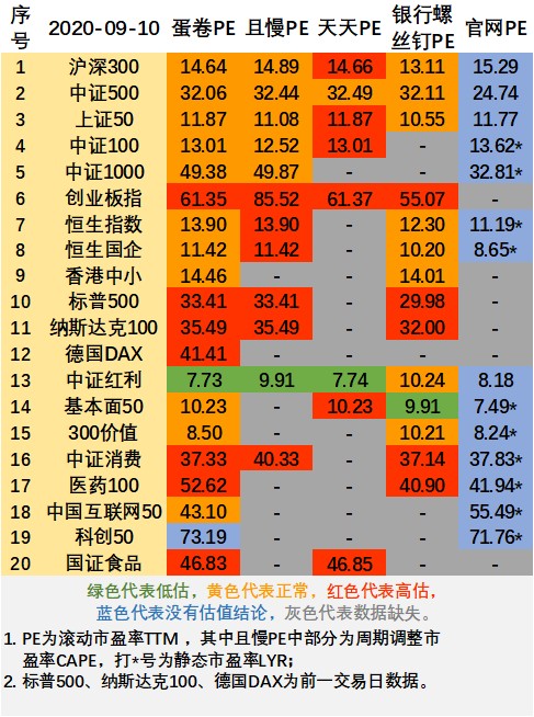 探索双色球和值103的奇妙组合,揭秘号码组数之谜双色球和值107的号码有多少注