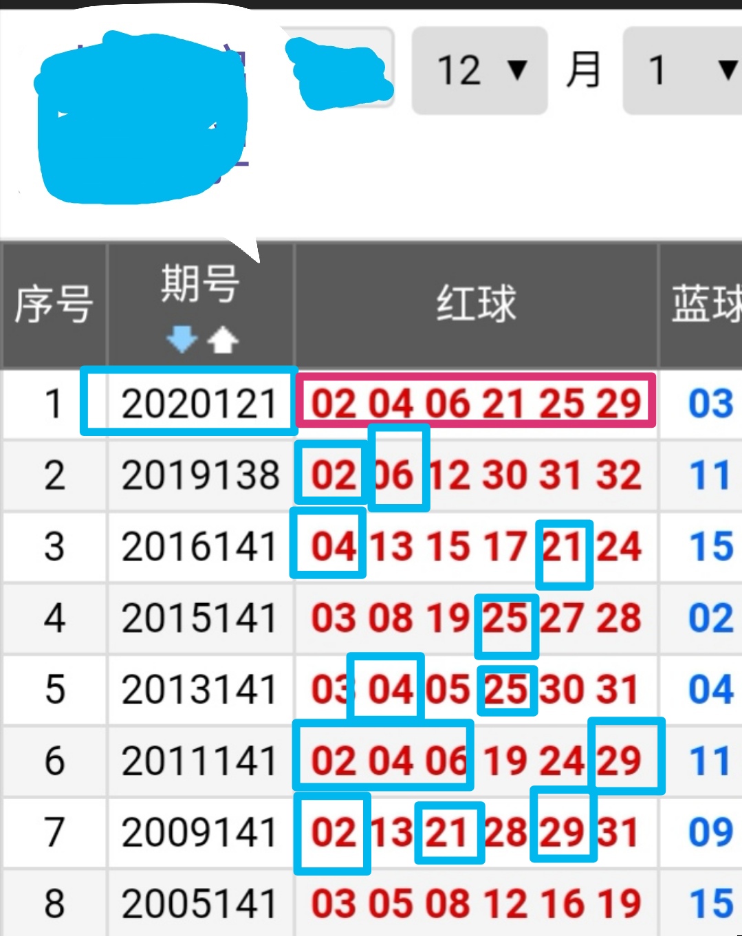 双色球历史103期，回顾与展望，探寻幸运密码双色球历史103期汇总查询