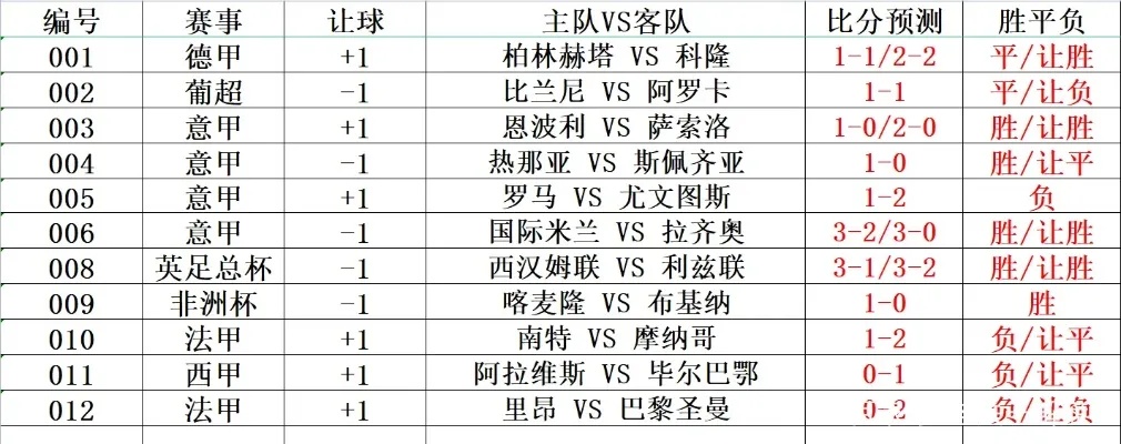 2019年世界杯竞彩足球,第86期开奖结果深度解析与查询指南2068期开奖结果