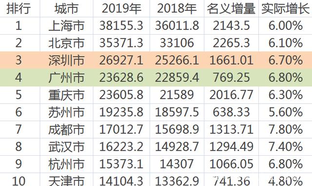 深圳风采2018,数字背后的城市奇迹深圳风采2018开奖结果今天