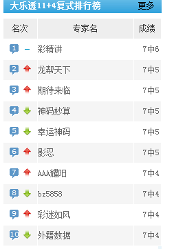 揭秘中彩网与北京福彩超值体验，双色球、大乐透的梦幻之旅北京中福彩科技发展有限公司