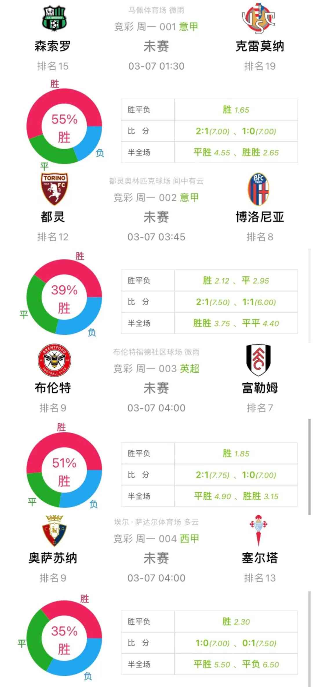 竞彩足球，解锁胜平负与让球策略的神秘计算器竟彩网足球胜计算器
