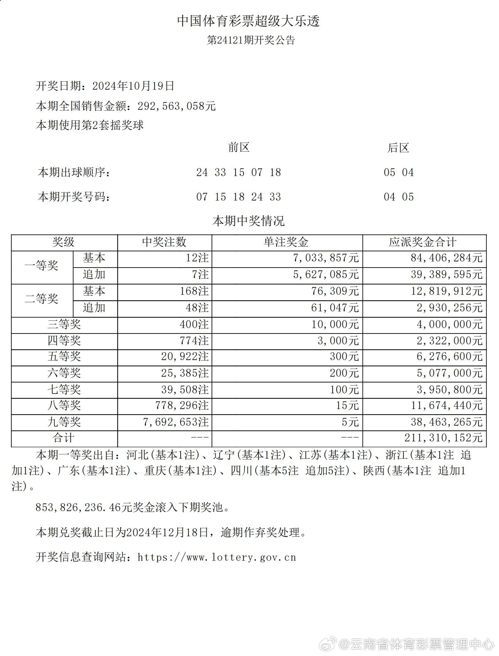 2019年3月5日第76期大乐透开奖结果查询，幸运数字揭晓，期待你的惊喜20111期大乐透开奖结果查询表