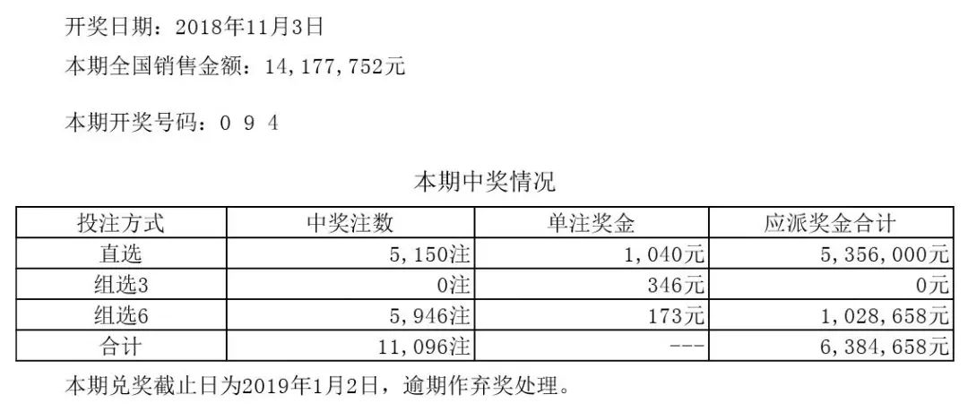 2019年大乐透第38期开奖公告，梦想与奇迹的碰撞大乐透20129期开奖公告结果