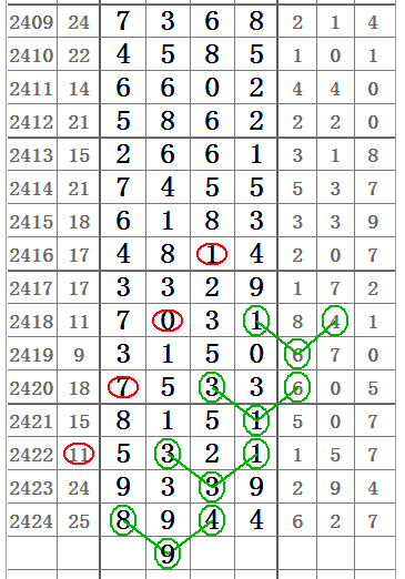 2013年7月6日，七星彩开奖揭晓，梦想与希望的碰撞2020132期七星彩开奖结果