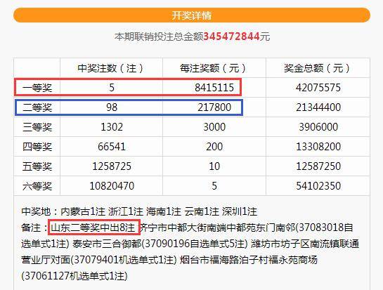 探索双色球2013年第4期，历史开奖结果揭秘双色球2020132期开奖结果 开奖号码