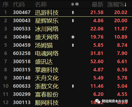 2013年5月第7期排列五开奖结果揭晓，数字游戏中的幸运时刻排列5第21213期开奖结果