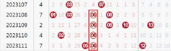 2013年第4期双色球开奖结果揭晓,幸运数字点亮梦想2020132期双色球开奖号码查询